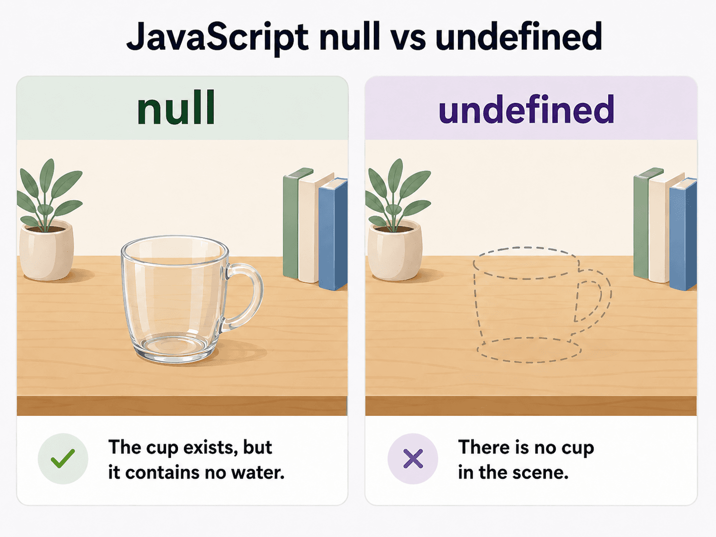 Cup generated by OpenAI ChatGPT